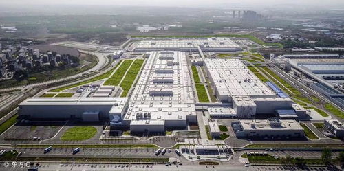 中小企業(yè)若不轉(zhuǎn)型，注定被市場(chǎng)淘汰——以房地產(chǎn)開(kāi)發(fā)為例的深度剖析